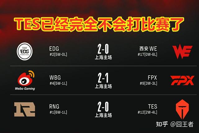九游体育-莎拉波娃连续二十场比赛得分超过败北，RNG挑战极限！的简单介绍